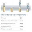 Сверло Karnasch для высверливания застрявших метчиков и болтов, Ø10 мм, арт.20.1860-060 - Промышленная автоматика